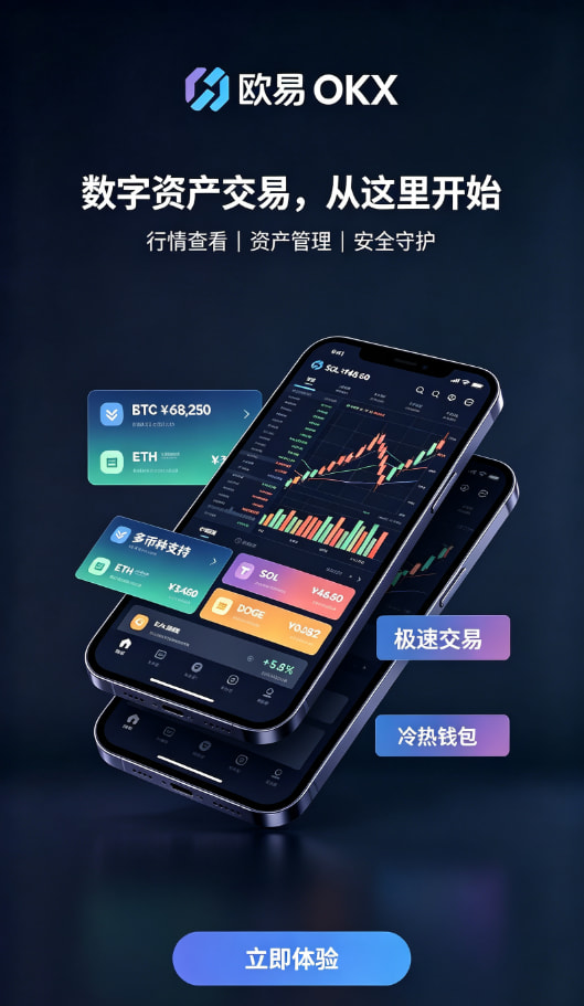 app欧交易所资产安全防护示意图
